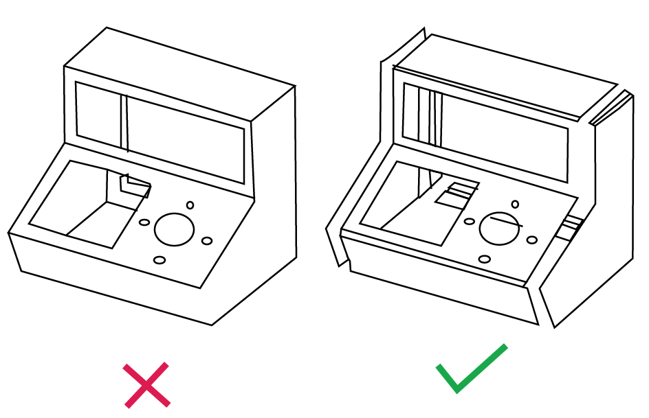 Fastening Methods/Sheet Metal Assemby