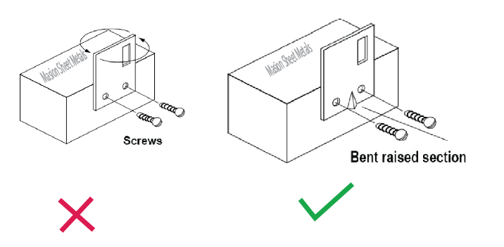 Polarize Parts/Metal Assemblies