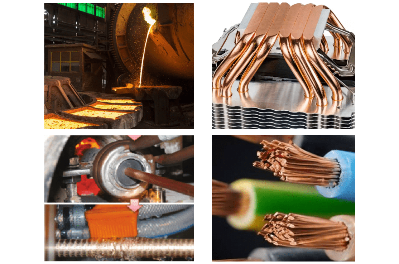 Copper Metal in Industrial Applications