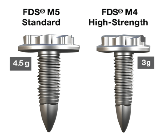 Standard and High standard FDS