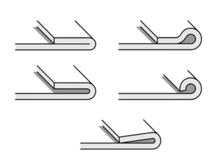 Sheet Metal Hemming Assembly