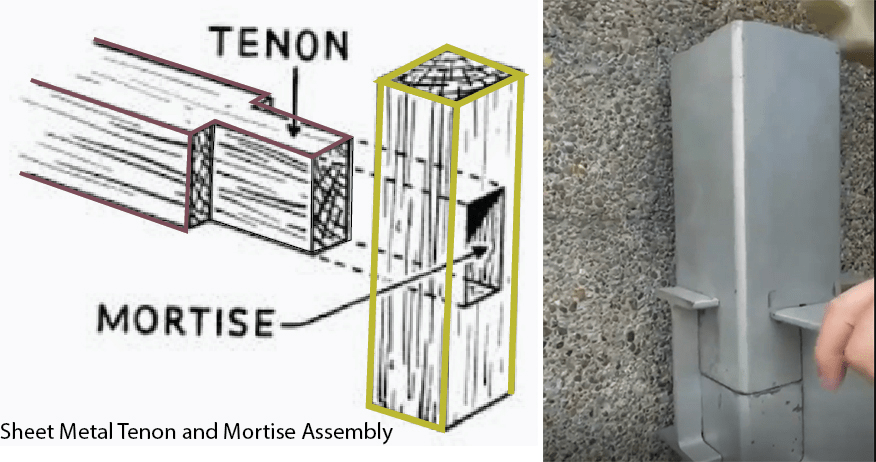 Mortise and Tenon Assembly Technique