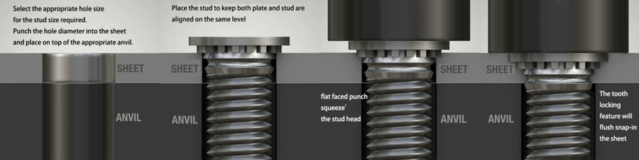 processing on clinch stud