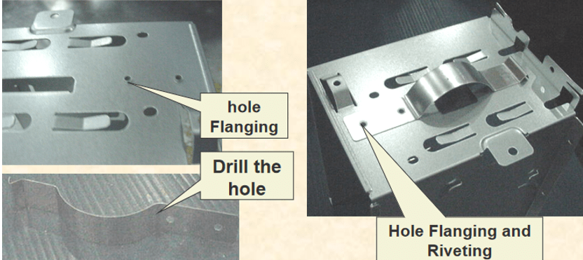 Sheet Metal Assembly Hole Types