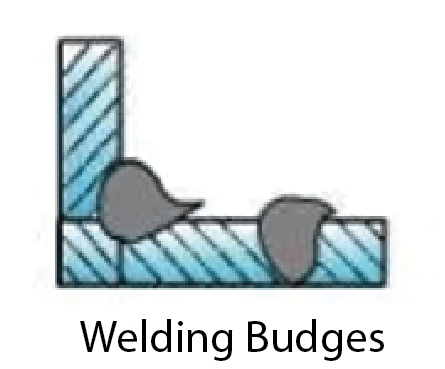 welding bulges in sheet metal welding defects