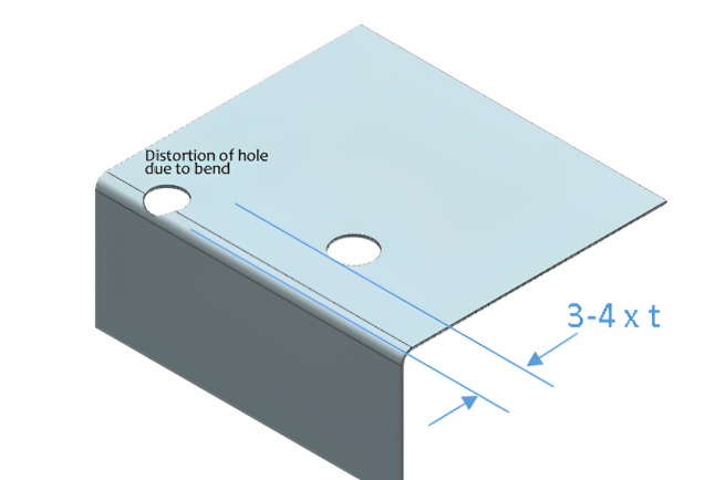 Distance between a Hole and a Bend