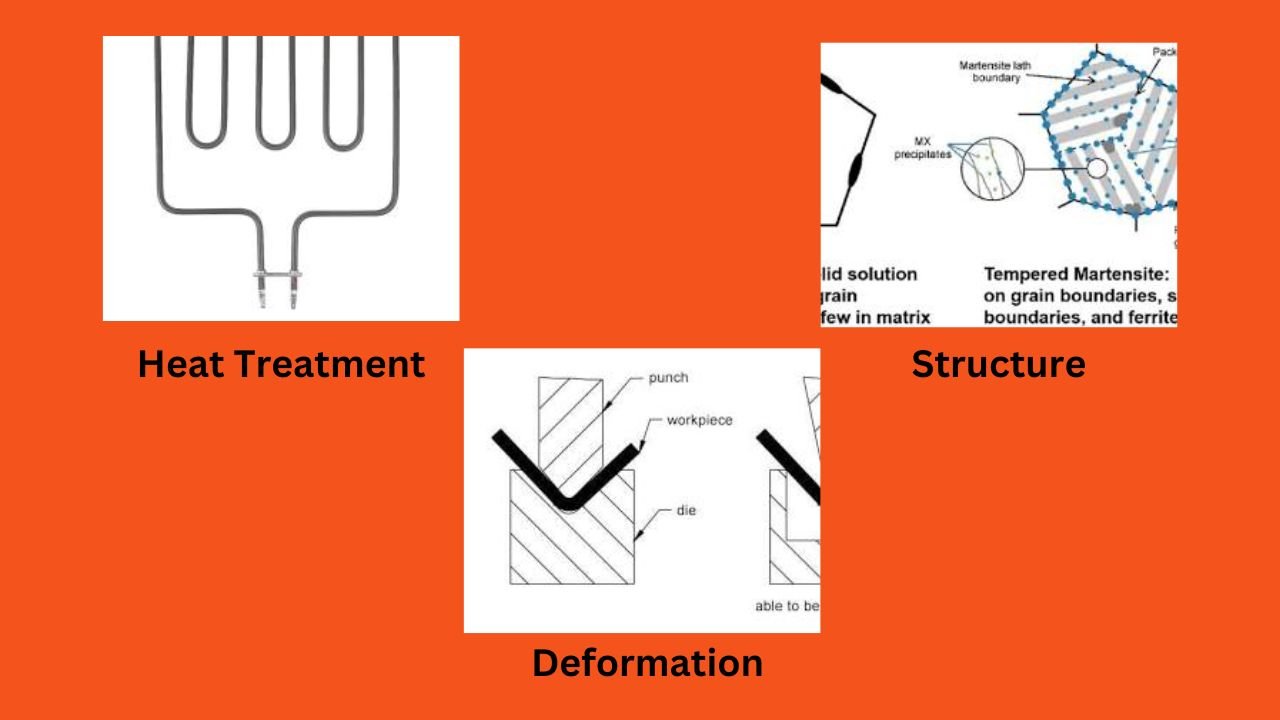 Different Factors Impacting the Magnetic Properties of the Stainless Steel