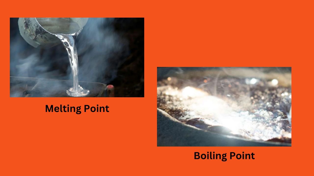 Melting Point of Magnesium