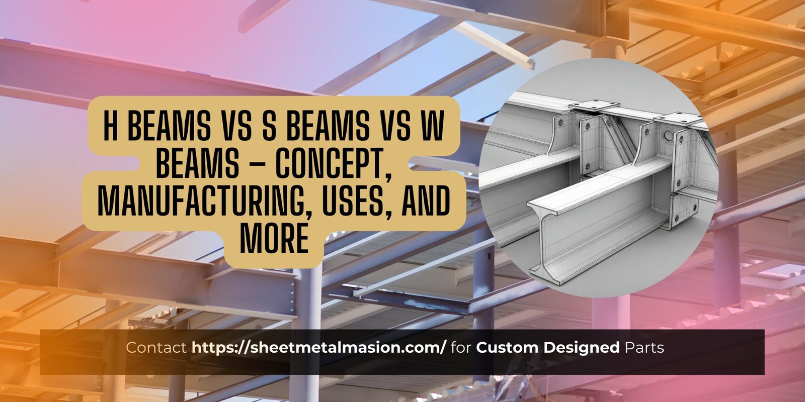 H Beams vs S Beams vs W Beams Banner