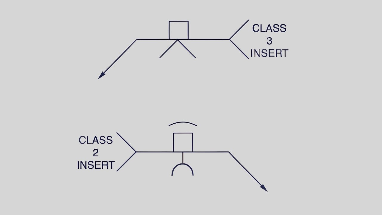 Consumable Insert weld Symbol