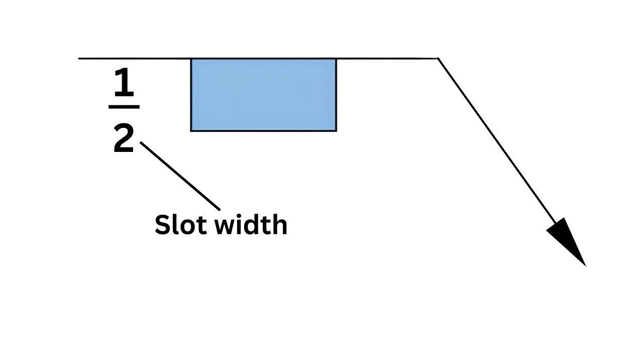 Slot Weld Symbol
