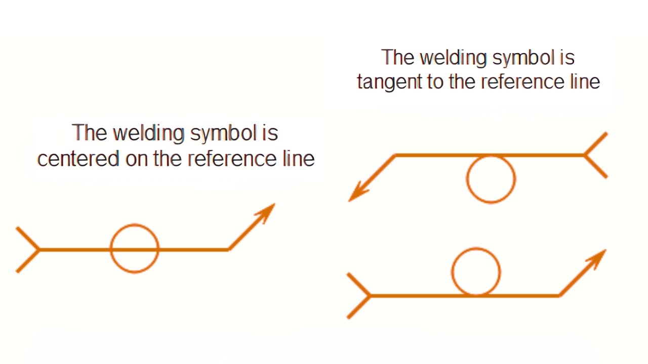 Spot Weld Symbol