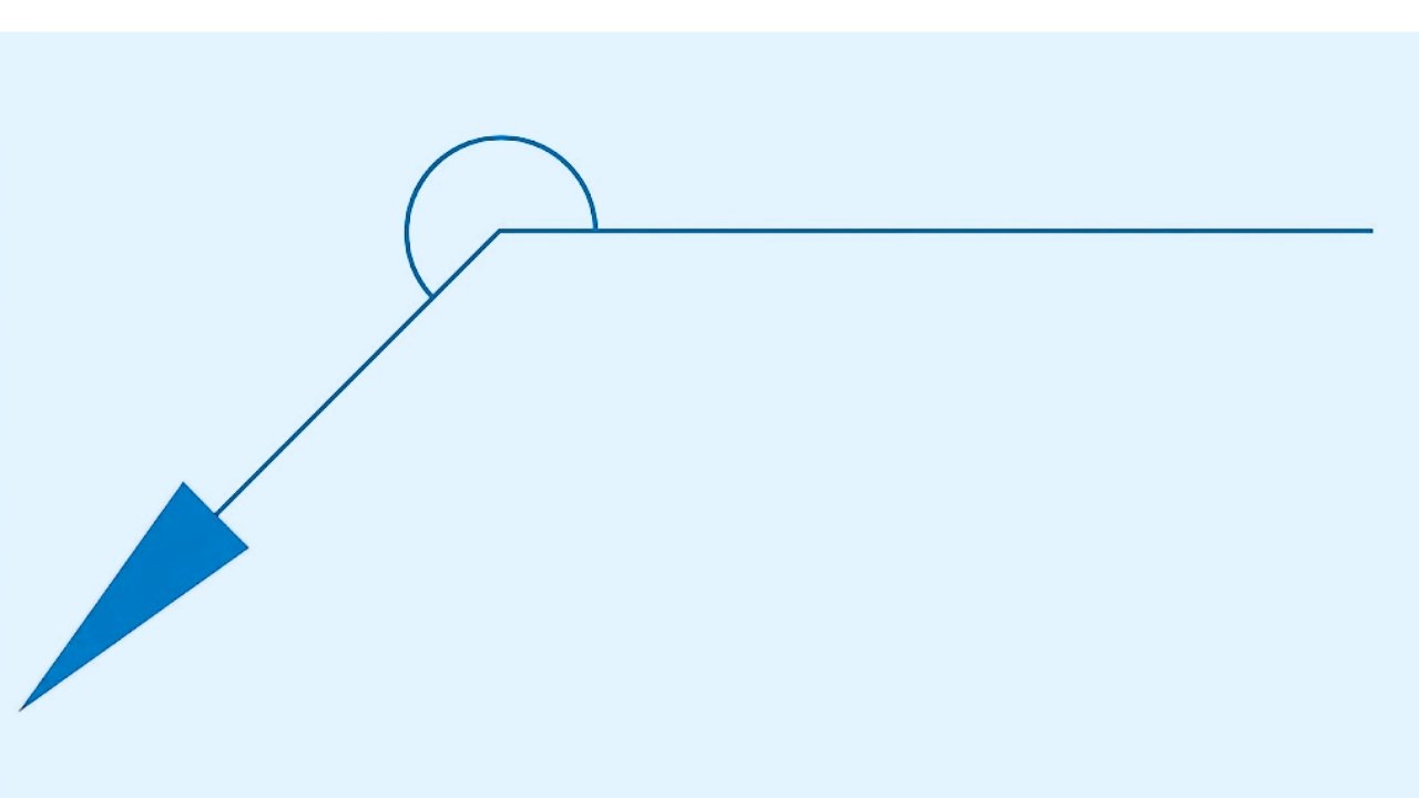 Weld All-Around Symbol