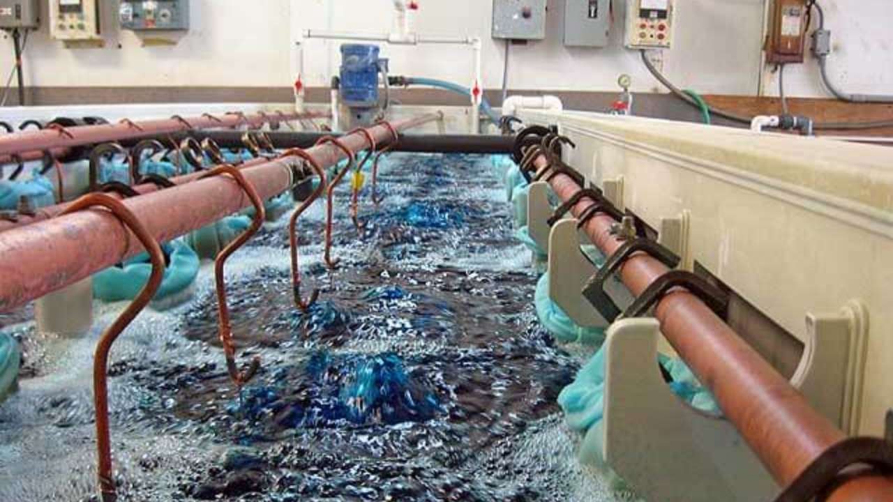 Electroplating of copper